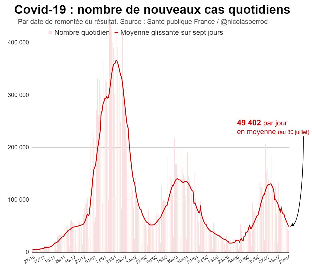 FY7tDMgX0AEOlh6?format=jpg