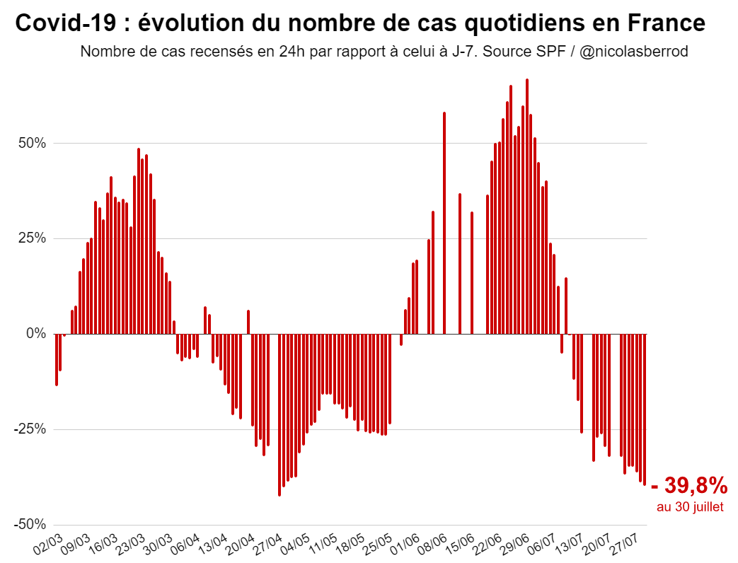 FY7tNT6XgAE66IP?format=png
