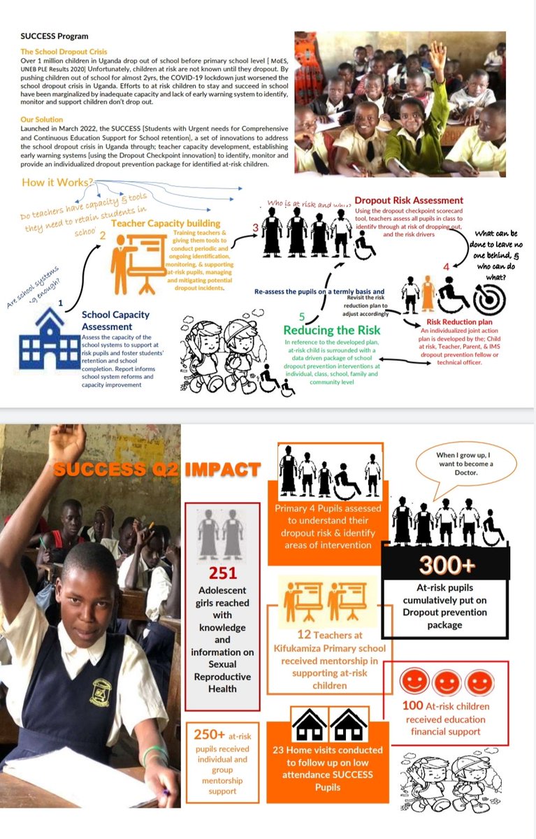 Learn about our SUCCESS Innovation,  it fosters data driven interventions to reducing School dropout crisis,  results are so amazing 😍🤩😅
<a href="/PlanUganda/">Plan International Uganda</a> <a href="/ChildFundUganda/">ChildFund Uganda</a> <a href="/Venture2Impact/">Venture 2 Impact</a> <a href="/savechildrenug/">Save the Children Uganda</a> <a href="/ucrnn/">UCRNN</a> <a href="/UNICEFUganda/">UNICEF Uganda</a> <a href="/FredrickIMS/">Fredrick IMS Kayiira</a> <a href="/ISERUganda/">ISER Uganda</a> <a href="/kyambogou/">KYAMBOGO UNIVERSITY</a> <a href="/Educ_SportsUg/">Ministry of Education and Sports - Uganda</a>