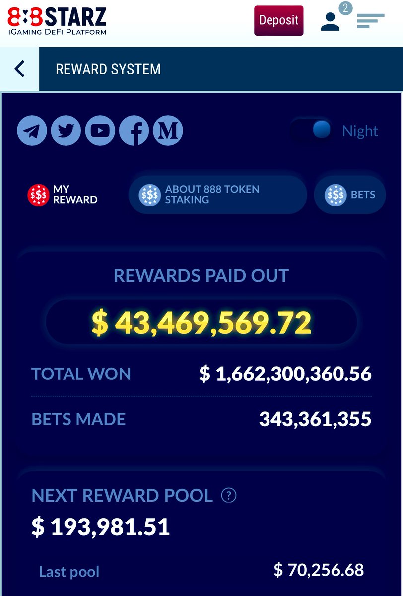 Chopperz888's tweet photo. Oooops a daisy!
Not even half way through this 30 day cycle and almost 3X last month’s rewards!  Very excited about what’s around the corner guys and believe me when i say . . . you ain’t seen nothing yet!
#3 #4 &amp; #5 coming up!🤝
@888Tron @Bet888starz @MarriottIntl

🏨🏨🏨 🎰🎰🎰 https://t.co/SDXEI6VKGu