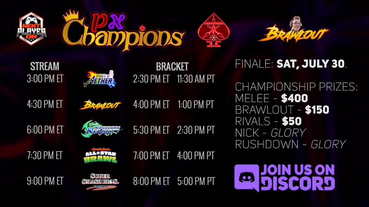PrideAxioms's tweet photo. TODAY: PX CHAMPIONS S1 Invitational, with $600 in prizes!
Melee 1st - $400
Brawlout 1st - $150 
Rivals 1st - $50 

Starting with @RivalsOfAether Top 4 at 3pm ET / 12pm PT! Now live: https://t.co/16dqhXgCPr

Powered by:
@NextPlayerOn1
@AceofcardsE
@brawlout
@Brawlout_Live https://t.co/iszpX0X3e1