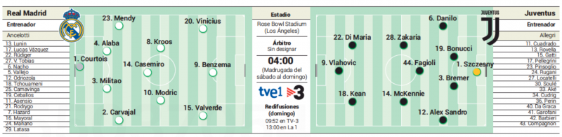 i3ti11 Esrmm i3ti11 Esrmm