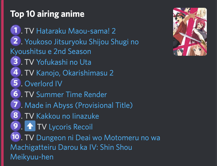 Top Anime Right Now  21 Most Popular Shows to Watch in 2022