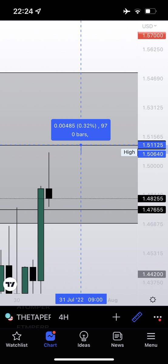 Nex crypto tweet media