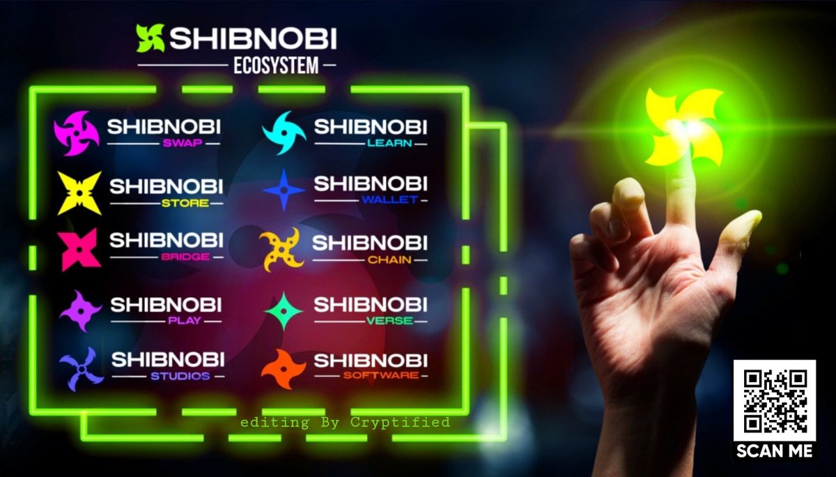 TheElectricalMe's tweet photo. PEOPLE ARE COMING TOGETHER.
PARTNERSHIPS ARE HAPPENING.
MERGERS ARE GETTING DONE.
#UTILITIES ARE COMING OUT.
LINES ARE BEING DRAWN.
EXPECTATIONS ARE HIGH.
TRANSPARENCY IS KEY.
WON'T YOU BE NEXT ⁉️
#SHINJA #SHIBNOBI #CRYPTO
#YIELDTOKENBSC #BNB
#COINVIEWCAP #AVAX
#MATIC #ETH #CRO https://t.co/iVvdJJ6zKA