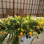 ツイートに含まれる画像