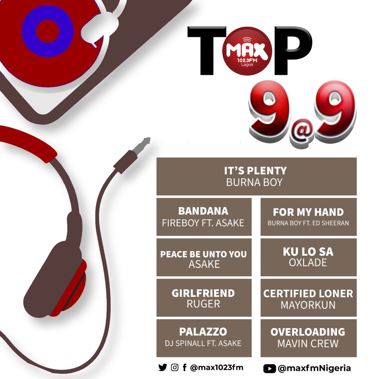 Max 102 3 Fm Top On Our Chart This Week Top9 9 T Co Fi17rdojrb Twitter