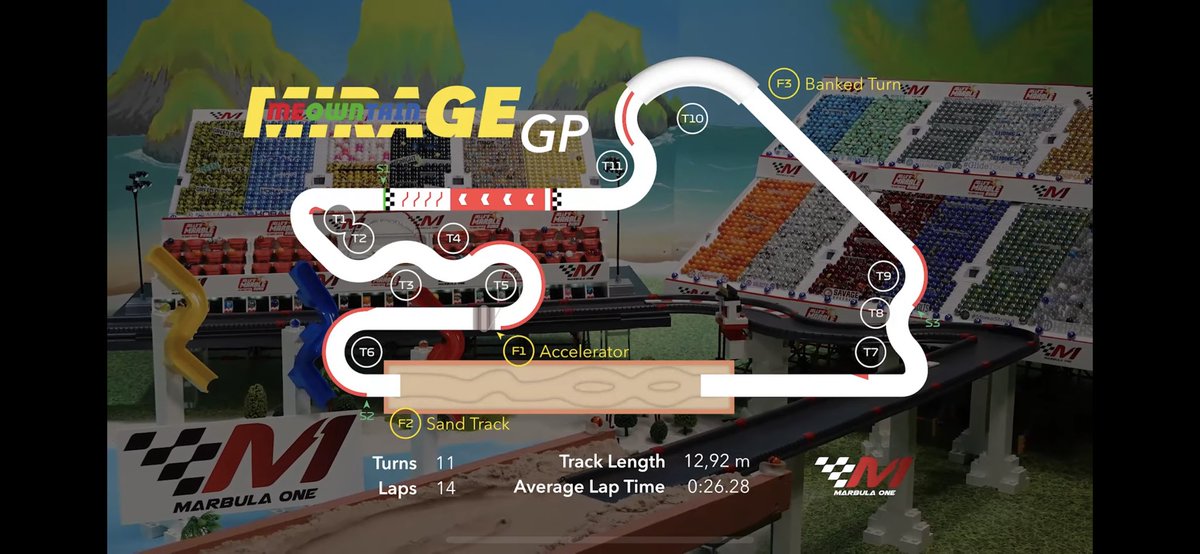 RealOrangers's tweet photo. Spoiler 🚨 
🍊 
🍊 
🍊 
🍊
🍊
🍊

The @CrazyCatEyesJMR gained 1 point on us in qualifiers, but we’re still up 10pts in the overall standings! @ClemOranger stayed competitive and will start P2 tomorrow! This is coming down to the wire, let’s bring this home! #OOOOOOOOOOOOOOOOO https://t.co/2b1cU7fr5y