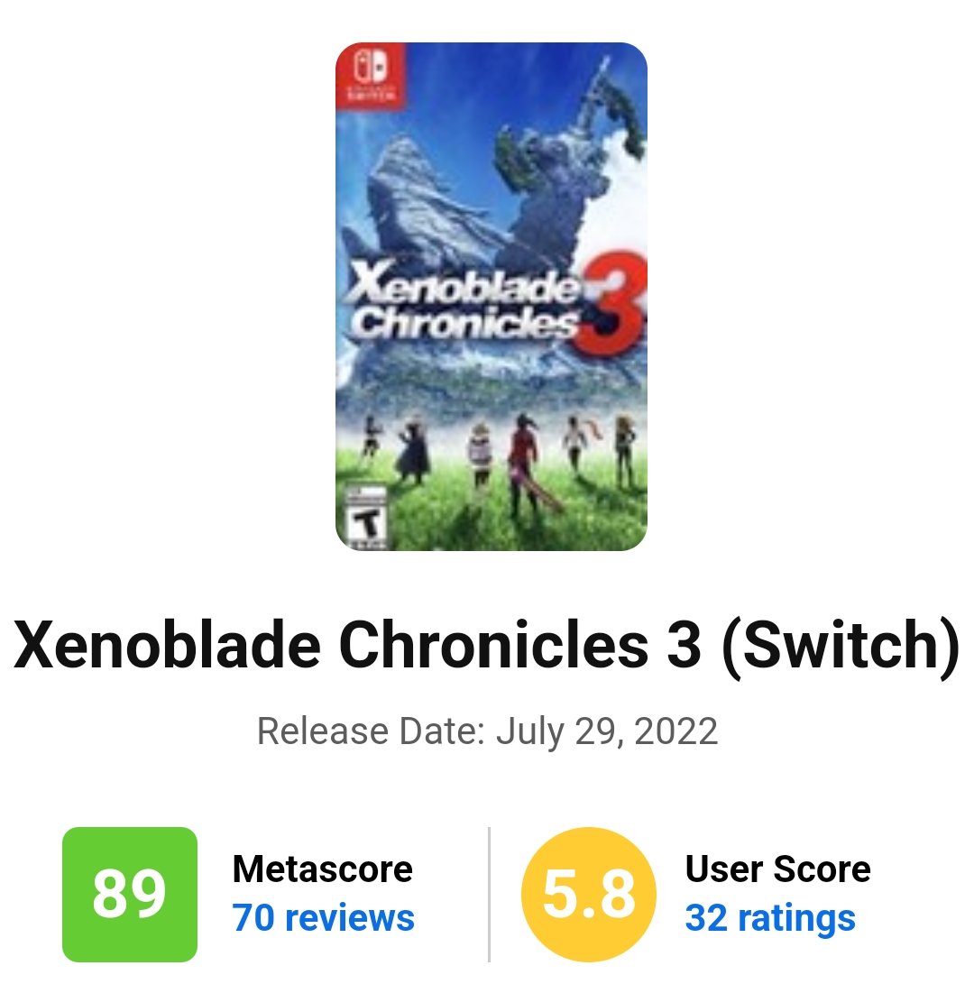 Mac Mega on Twitter "User review bombing on a major Nintendo Switch