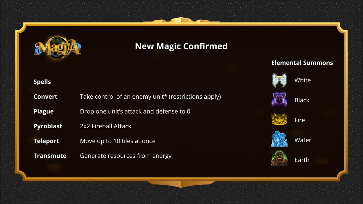 magia.gg (@MagiaGg) / Posts / X