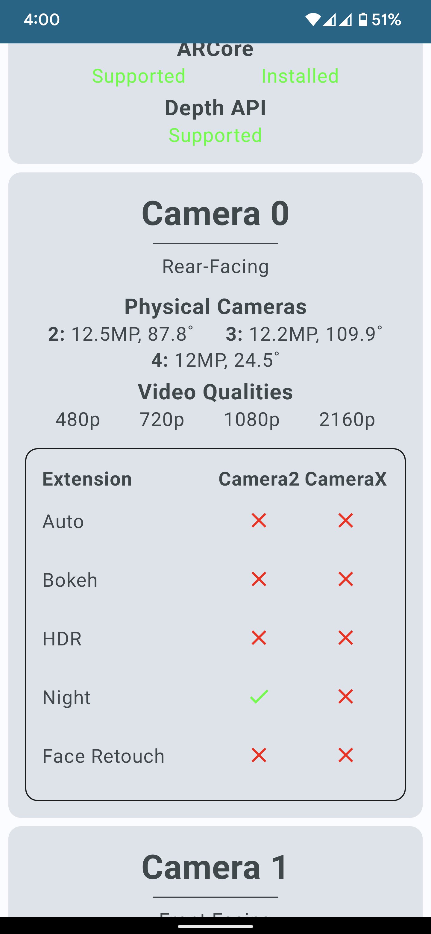 Mishaal Rahman on Twitter "Google's own list of lab testedCameraX