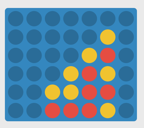 victorrik's tweet photo. Conecta 4, un juego que es sencillo de jugar, no crei que me tomaria mas de 5 horas hacer el table y validar cuando es que gana un jugador... todavia me falta mucho por aprender
#JavaScript #TypeScript #Conecta4 #Challenge #developer https://t.co/da9vpBdvnQ