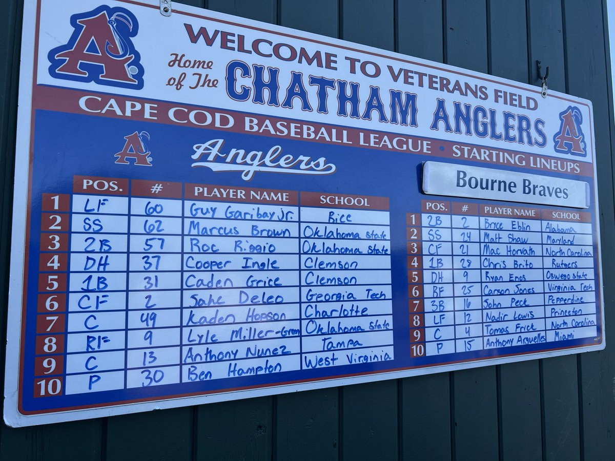 ccblcha's tweet image. 