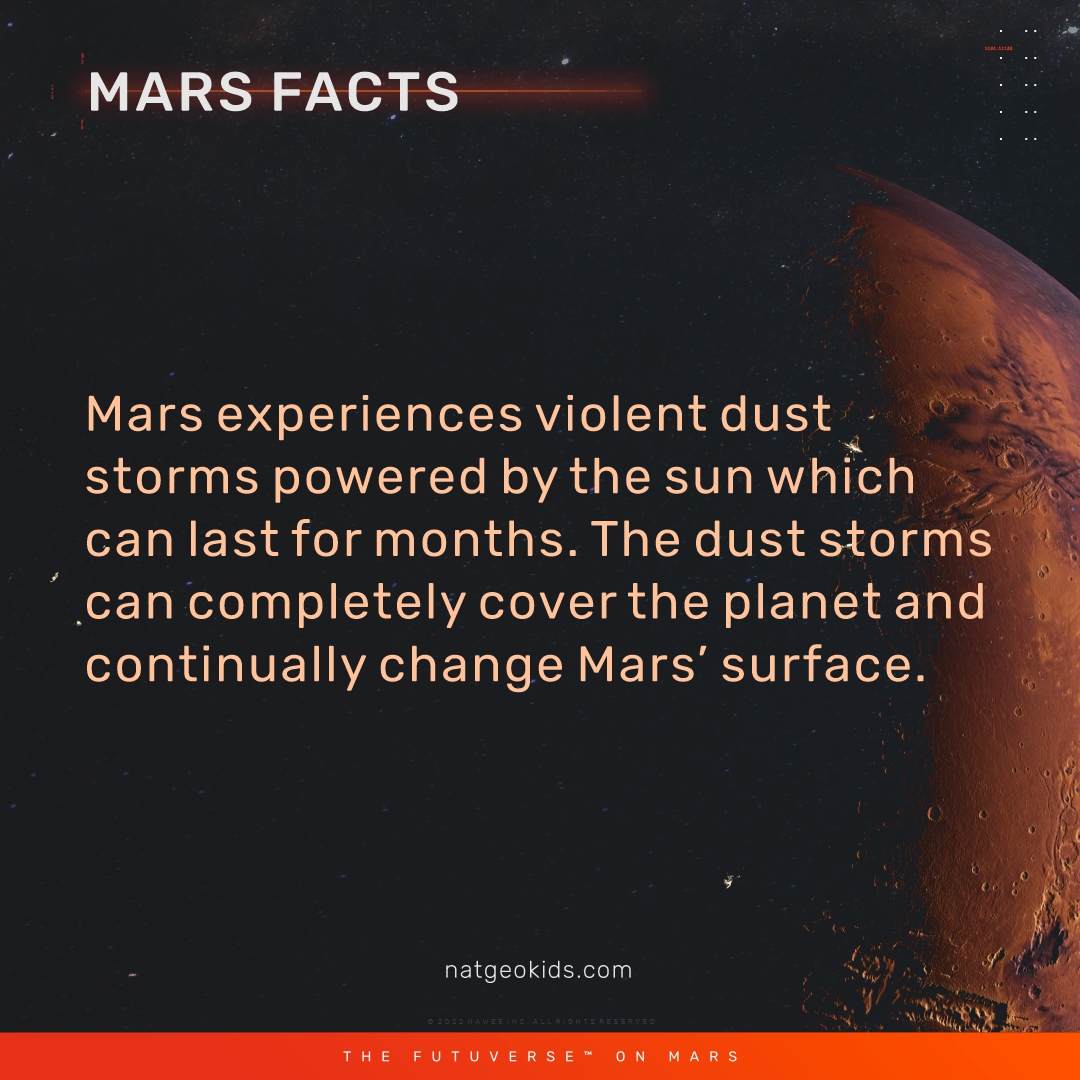 the_Futuverse's tweet photo. Mars experiences violent dust storms powered by the sun which can last for months. The dust storms can completely cover the planet and continually change Mars’ surface.
#onteco #mars #NFT #NFTs #metaverse #futuverse #Facts #MarsFacts https://t.co/WgwvehqOMa