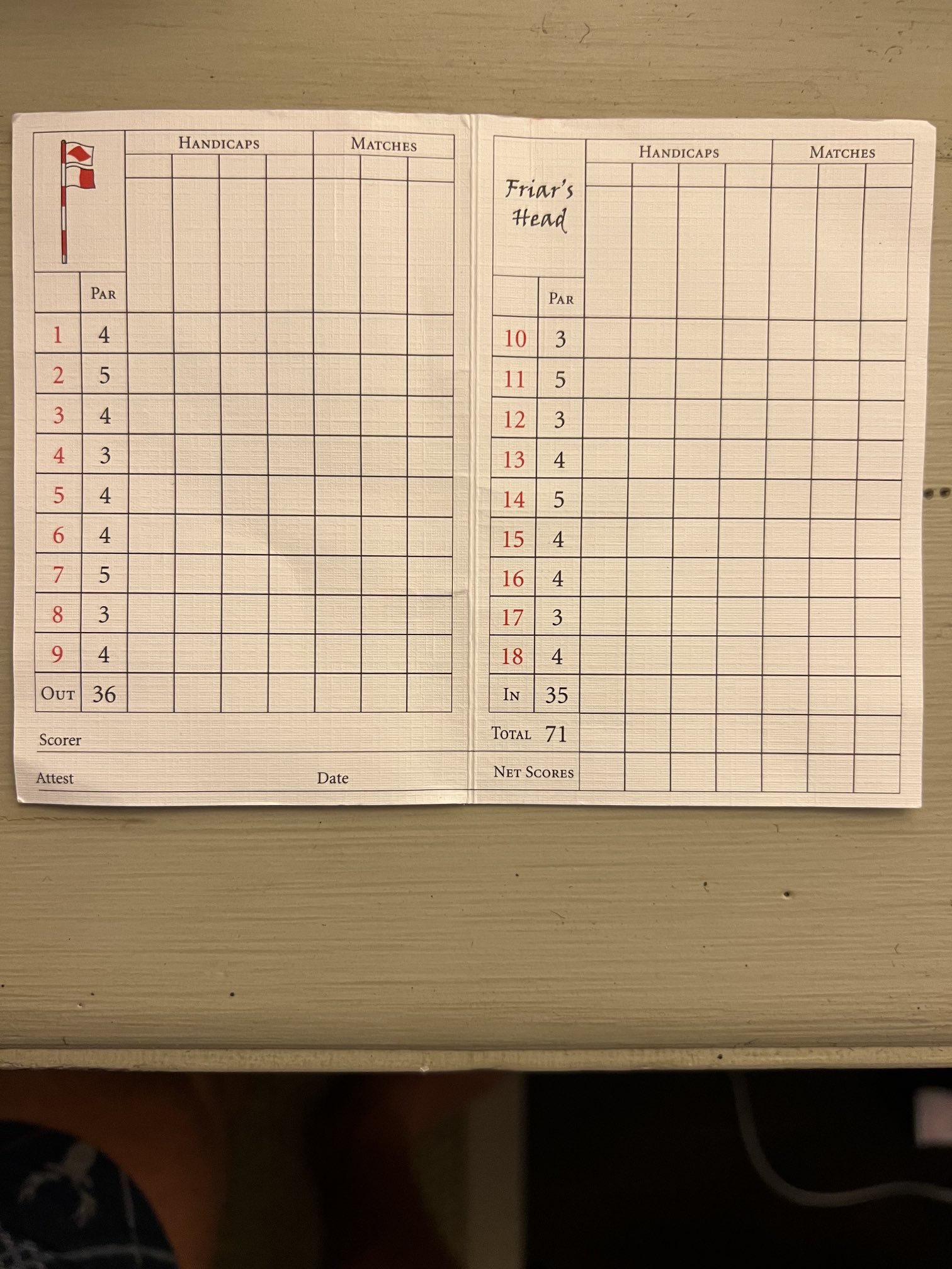 Brad Faxon on Twitter "The amazingly simple scorecard from Friar’s