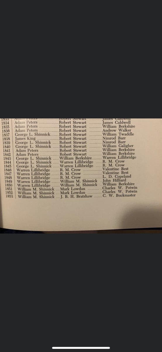 Caliburn Lodge 785 tweet media