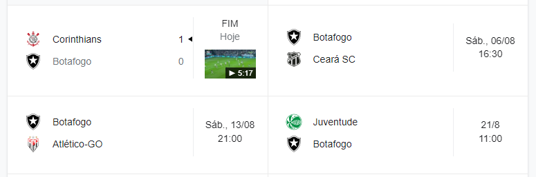 Como já sabemos o campenato esse ano pro Botafogo, é brigar pelo meio da tabela. Esses próximos 3 jogos são cruciais:

BOTAFOGO x Ceará
BOTAFOGO x Atlético-GO
Juventude x BOTAFOGO

Eduardo, Marçal, Sá, Cuesta e o Rafael precisam voltar pra ontem!