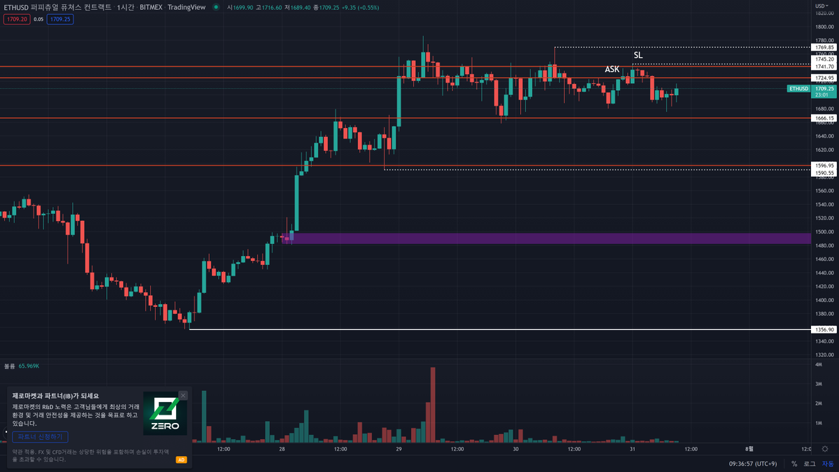 Cryptolerance tweet media