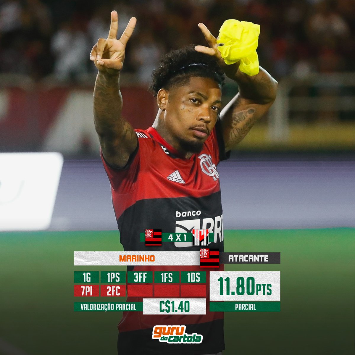 Gurudocartola_'s tweet image. RT QUEM CONFIOU E SE DEU BEM 🚀