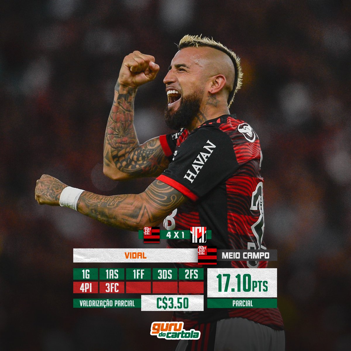 Gurudocartola_'s tweet image. RT QUEM ESCALOU E MITOU HORRORES 🔥