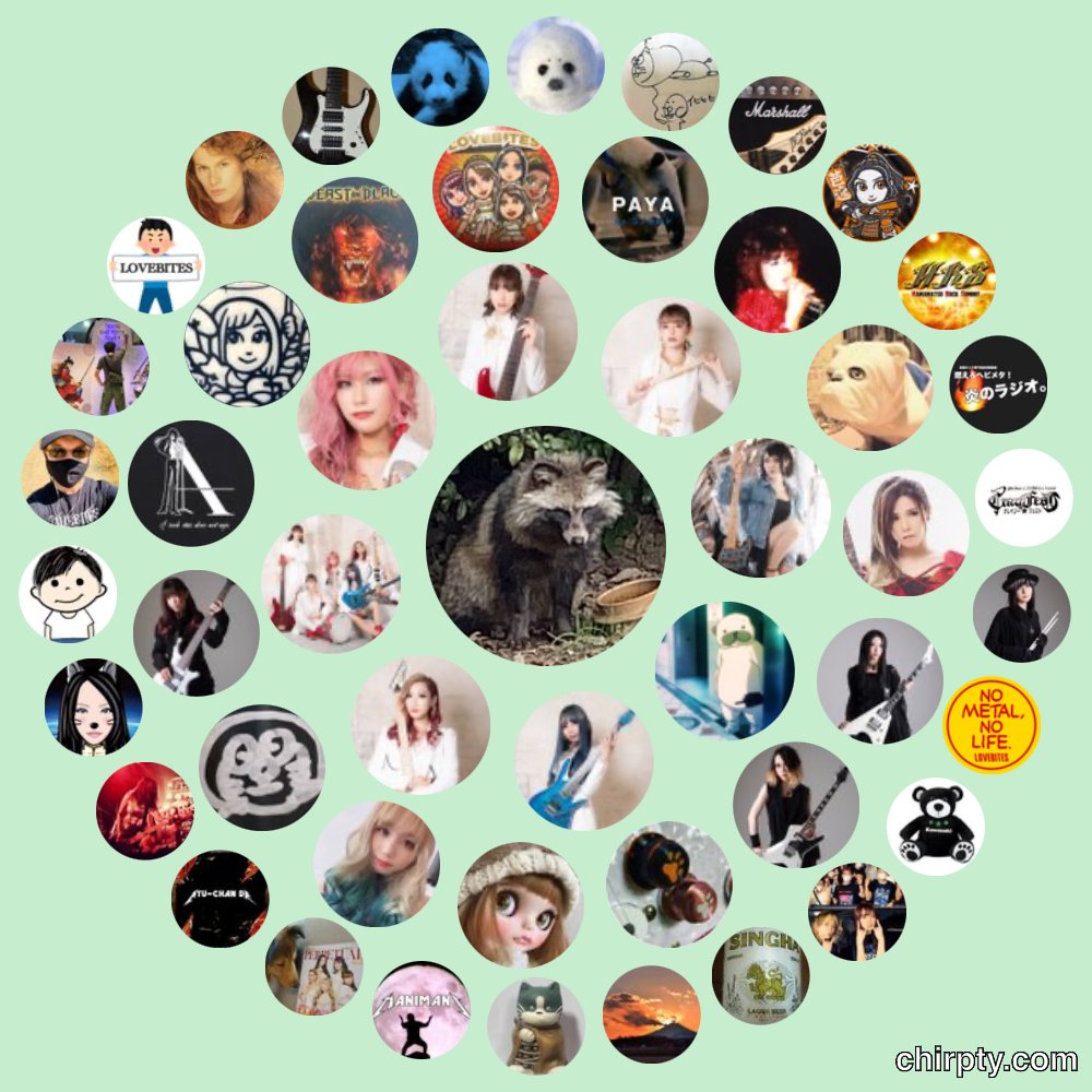GokuagoS's tweet photo. PARADOXX &amp;mihoさんに囲まれる絵図🥰
そこに…紛れ込んでる人🍅が😎w

#PARADOXX
#miho
#chripty https://t.co/oNJT4V90Om