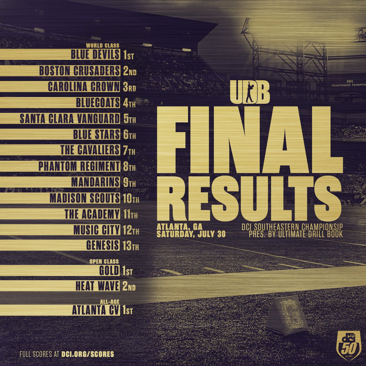Drum Corps International tweet media