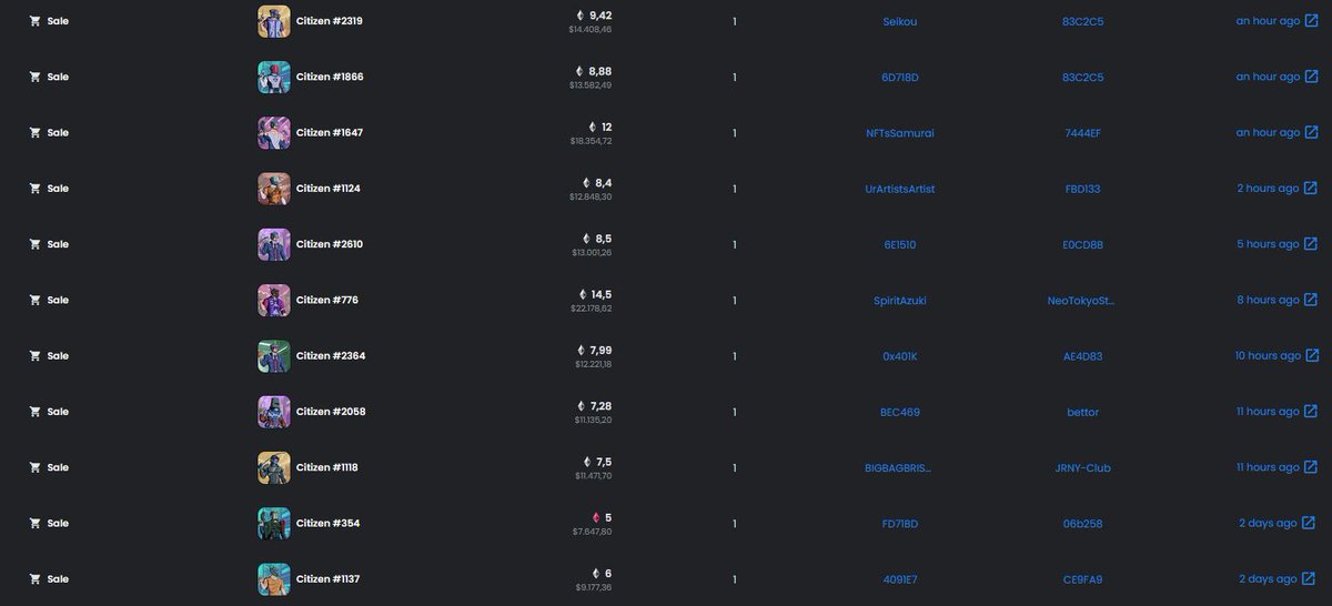 GreenCandleJack's tweet photo. Why @NeoTokyoCode is the best bearmarket #NFT?

It's NOT based on hype but on thousands of bright minds working together adding value to the community! 

Every. Single. Day! 

Wanna see for yourself, better hurry up anon! 
This super thin floor is rising faster than inflation!🔥 https://t.co/VfkokxVBwO
