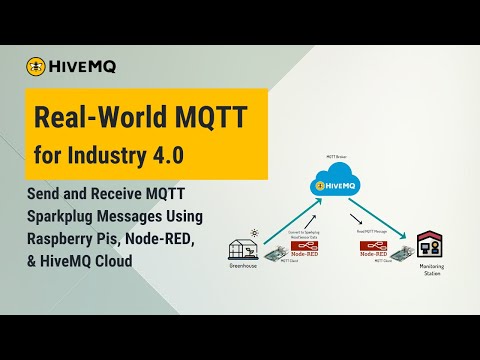 HiveMQ's tweet image. #MQTTSparkplug can help bring #DataDiscoverability to #Industry40. 
Check out this video by @kmanditereza on how to use #Sparkplug to make #greenhouse info discoverable by IIoT apps w/ #nodered &amp;amp; #raspberrypi.

➡️ Watch the video: okt.to/bglteS ⬅️

#nodered