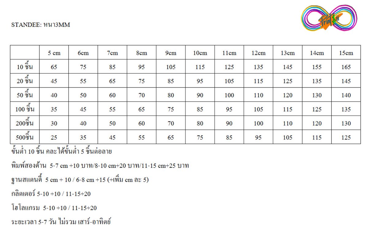 งานอะคริลิค  #อะคริลิค

❤️พวงกุญแจ
❤️สแตนดี้

ส่งไฟล์สั่งพิมพ์
📩 printsii@hotmail.com

*ชื่อเรื่อง @แอคทวิตเตอร์ 

สอบถามเพิ่มเติม DM