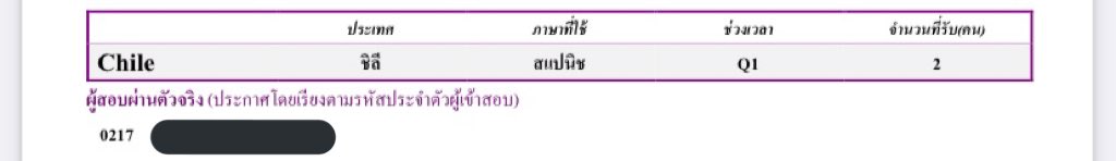 qiwc__'s tweet photo. ทุกคน ที่เราหายไปคือ เราทำได้แล้วค่ะ🥹 https://t.co/lFD6qEYol3