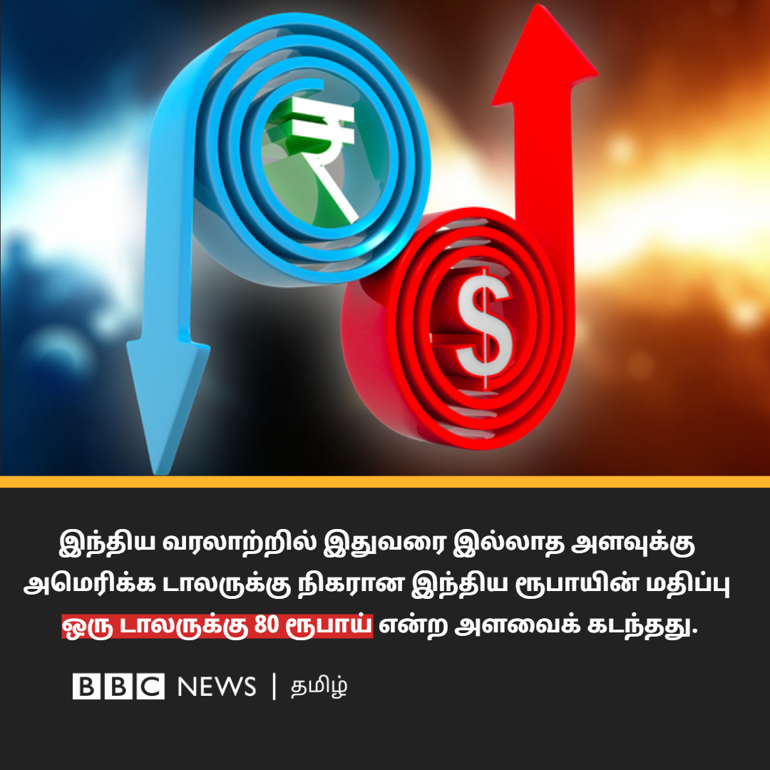இந்திய ரூபாய் மதிப்பு தொடர்ந்து குறைந்து வருவது குறித்து உங்கள் கருத்து என்ன? #Rupee #RupeeAt80