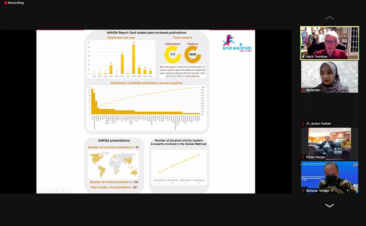 activehealthyk4's tweet photo. Eminence Lecture from Prof. Mark Tremblay, Ph.D., "Powering the Movement to Get Kids Moving - a Global Imperative". https://t.co/gHXGoeuAk9