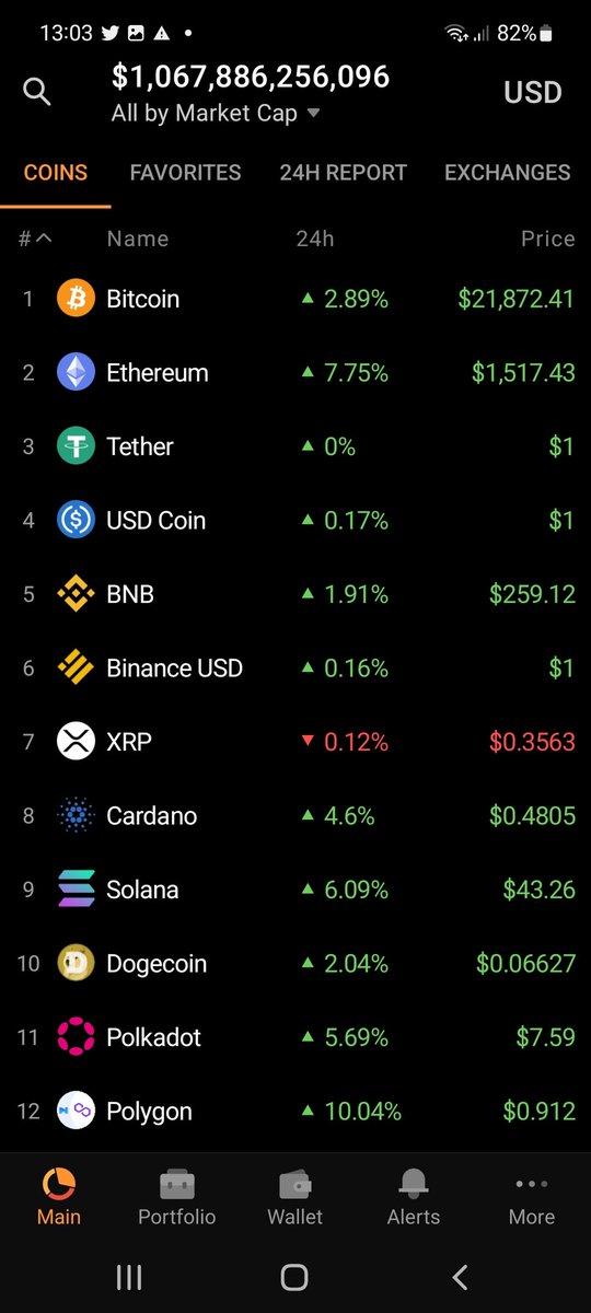 AdmantisP's tweet image. Maker Crypto is rising, and all cryptocurrencies market cap is over 1 Trillion dollars. #Cryptocurency #maker #Crypto