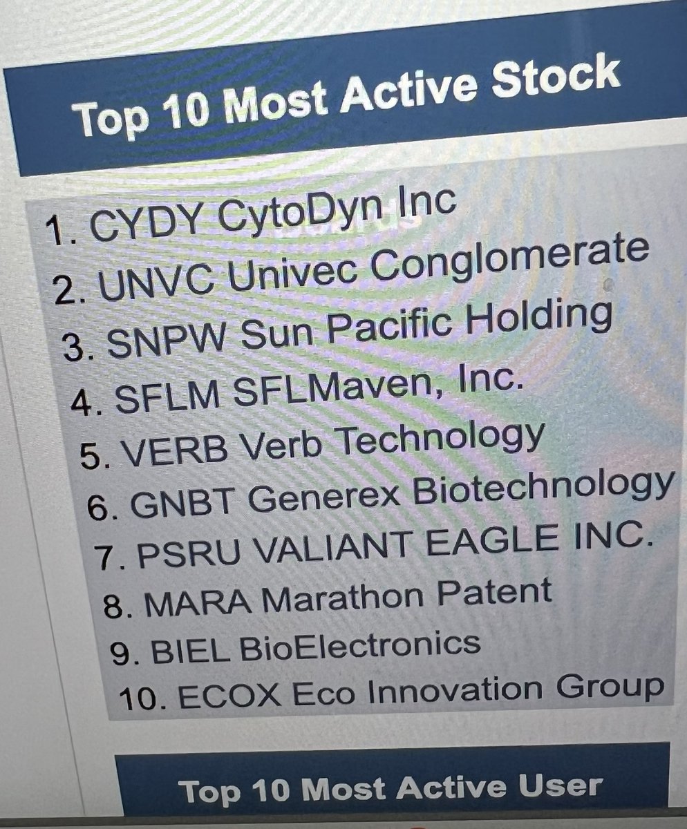 Dr. David Dalton tweet media