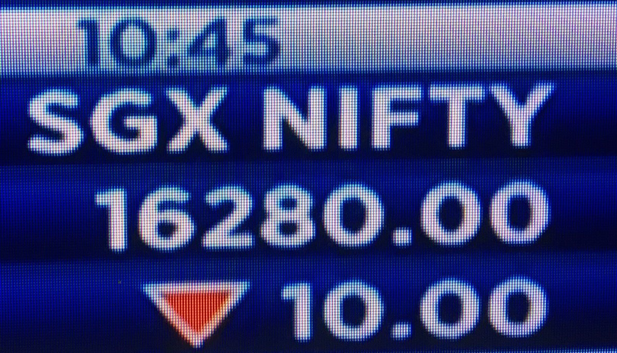 equityin's tweet image. #WinningStocks 

#Sense #Nifty 
@SENSEX_BSE
 
#NSE_NIFTY
@NSE_NIFTY 

#Equityin 
@equityin