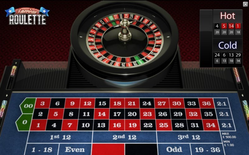 Did you know the difference between European and American roulette is that the European roulette wheel consists of 37 pockets, while the American roulette wheel has 38 pockets