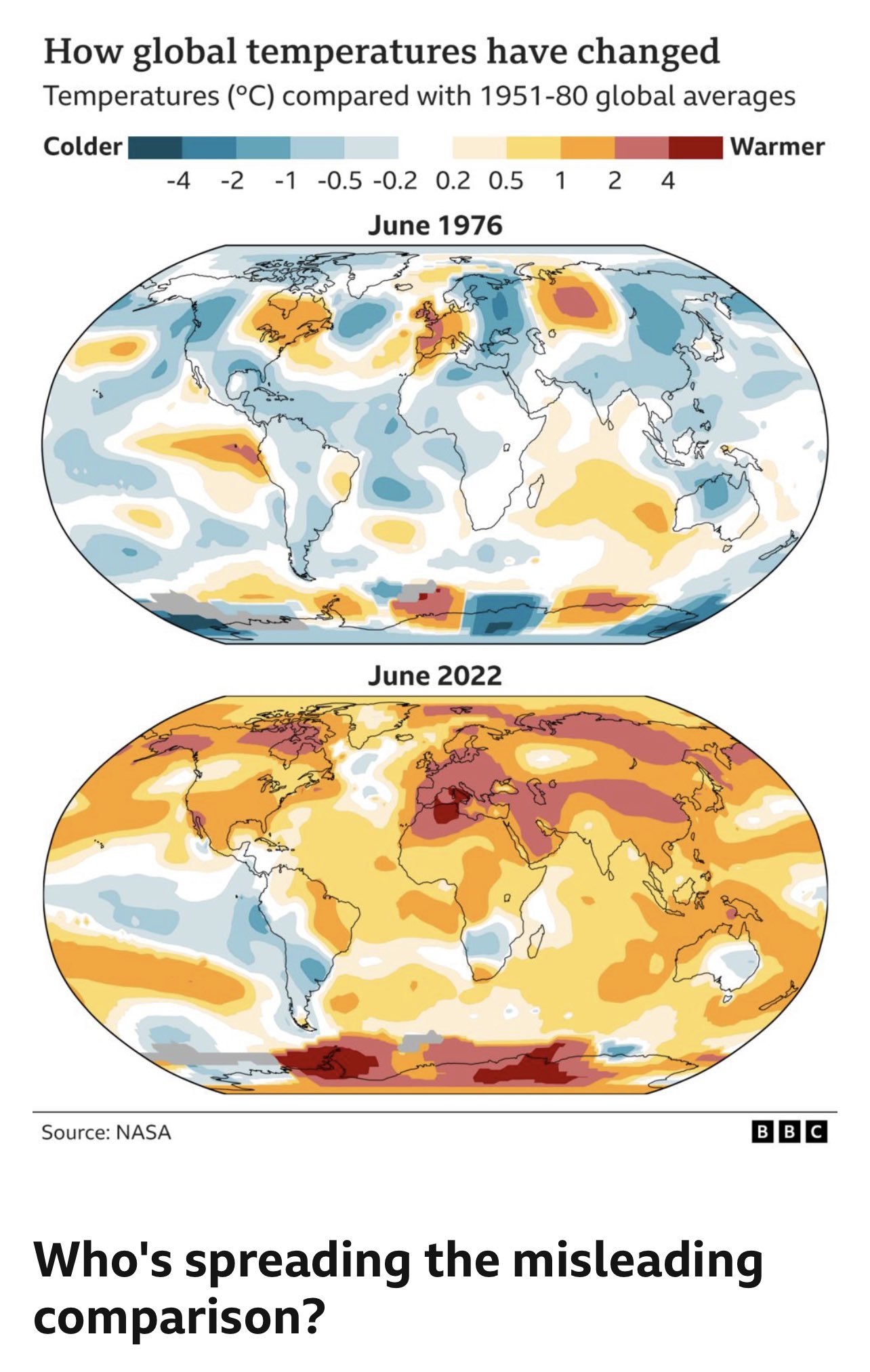 Anthony Costello Globally There Is A Massive Difference Between The Summers Of 1976 And 22 Unless We All Slash Carbon Pollution Now Our Children Face A Grim Future T Co Pwsenaj7ow