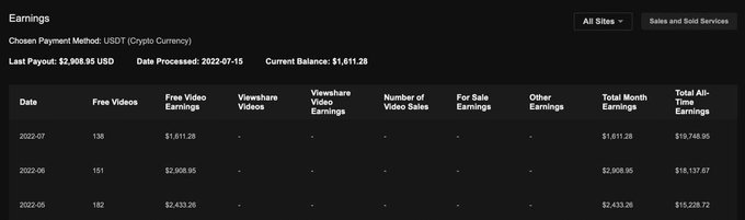 You can earn more on PH with our team ,details in DM👌🏼 https://t.co/5W7SMVoO9z