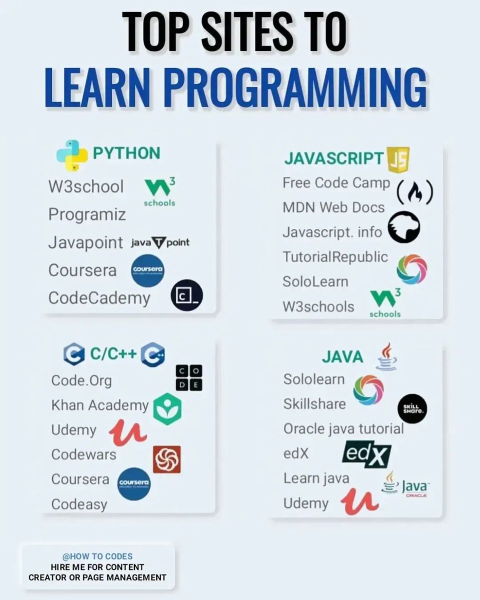 List Of Top Sites To Learn Programming 

#coding #MachineLearning #DataScience #Cybersecurity #BigData #Analytics #Python #JavaScript #ReactJS #CloudComputing #Serverless #DataScientist #Linux #Programming #Coding #100DaysofCode #NodeJS #GitHub