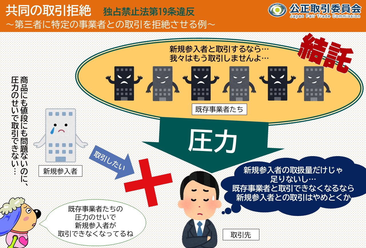 根の事典 | 根の事典編集委員会 |本 | 通販 | Amazon