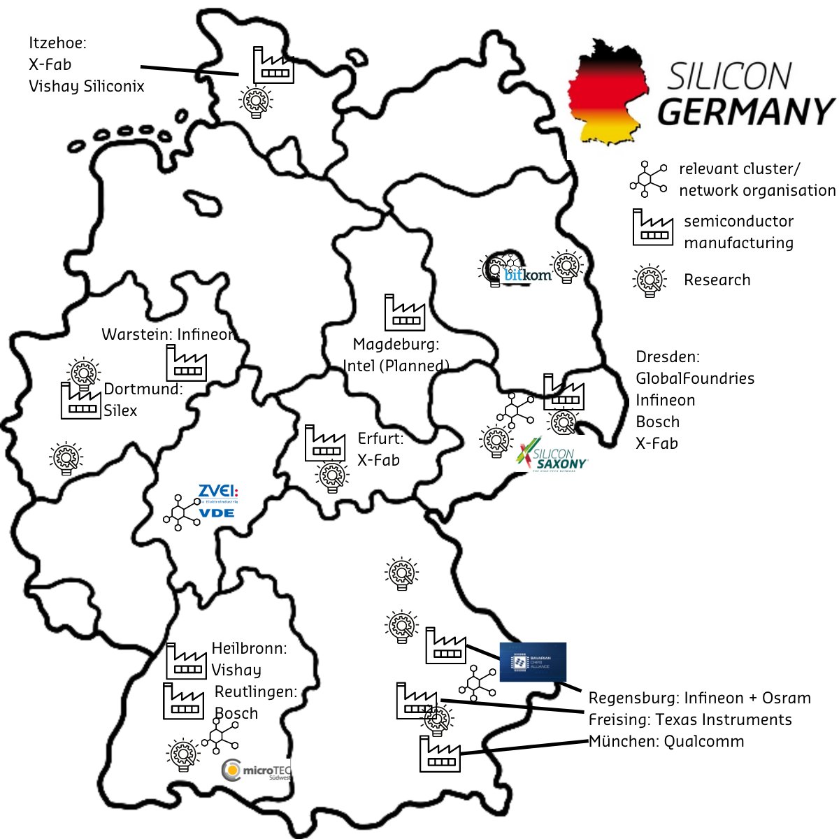 #Semiconductor #manufacturing in #Germany - including #clusters, #networks and relevant #research (sites) by <a href="/FMD_researchfab/">FMD - Forschungsfabrik Mikroelektronik Deutschland</a> 

@ZVEIorg <a href="/VDE_Group/">VDE</a> <a href="/Bitkom/">Bitkom</a> <a href="/microTEC_SW/">microTEC Südwest</a> <a href="/Silicon_Saxony/">Silicon Saxony</a> <a href="/BavarianChipsA/">BavarianChipsAlliance</a> 
<a href="/GTAI_de/">Germany Trade & Invest</a> 

#EUChipsAct