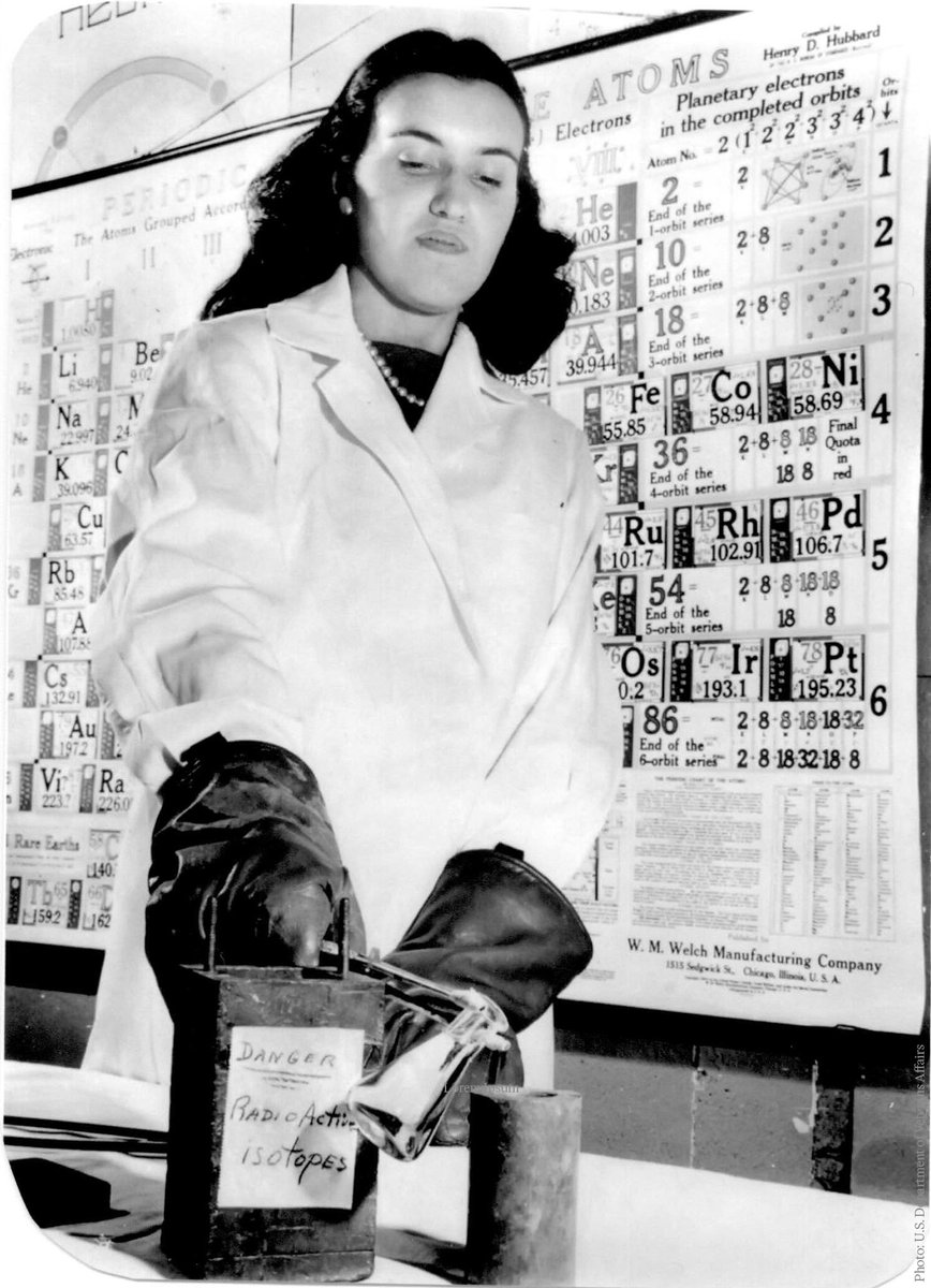 NobelPrize's tweet photo. Rosalyn Yalow, born #OnThisDay 101 years ago, grew up as a stubborn and single-minded child. Her parents wanted her to become a schoolmistress, but instead she became a nuclear physicist who revolutionised the medical world. She was awarded the 1977 medicine prize.

#NobelPrize https://t.co/RuFQuBD7Zj