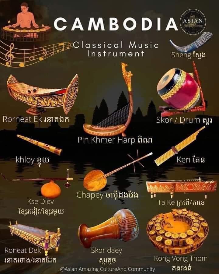 thinkasean_'s tweet photo. Hi ASEAN family
#NewsFromCambodia๐ฐ๐ญ
๐ฉ Khmer Classical Music Instruments. ๐ฐ๐ญ
Cambodia Kingdom of Wonder ๐ฐ๐ญ๐ฐ๐ญ๐ฐ๐ญ
#Cambodia #ThinkASEAN #ASEAN #ClassicalMusic #Instrumentals https://t.co/EMwNUnKVBD