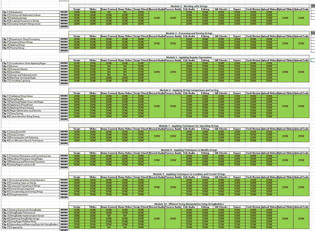 Steve Gordon tweet media