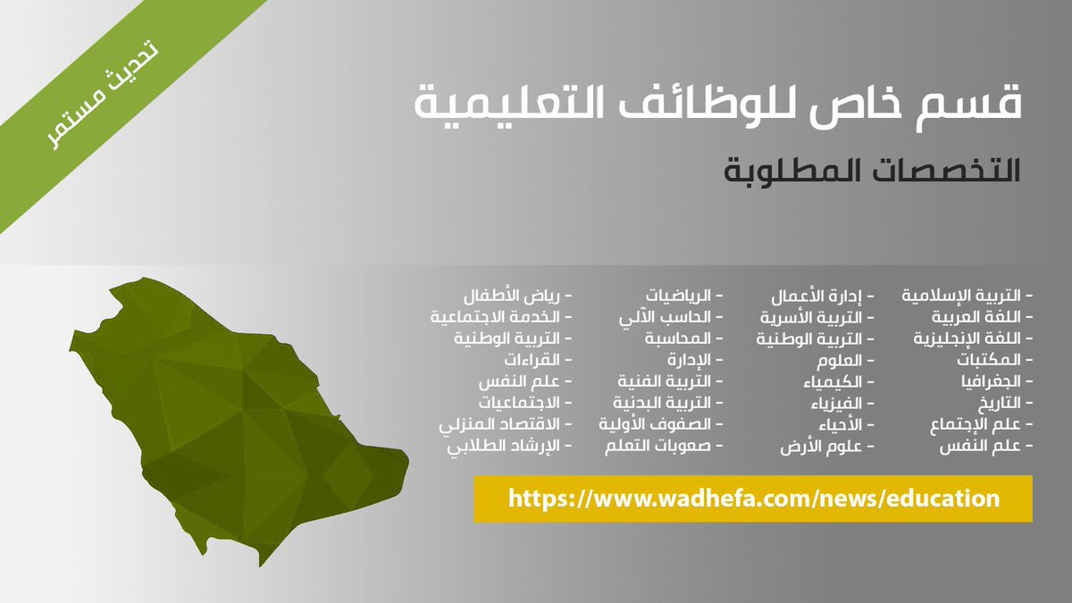 WadhefaDotCom's tweet photo. 🟢 وظائف تعليمية (لكافة التخصصات):

قسم خاص لإعلانات #الوظائف_التعليمية المعلنة حالياً في جميع مناطق المملكة (للرجال والنساء) تماشياً مع قرار توطين وظائف التعليم وقرارات التخصيص.

الرابط: https://t.co/sloSvN4AeQ

- جميع الوظائف لا تتطلب خبرة
- يتم التحديث يومياً على نفس الرابط https://t.co/TrZBosm0Vo