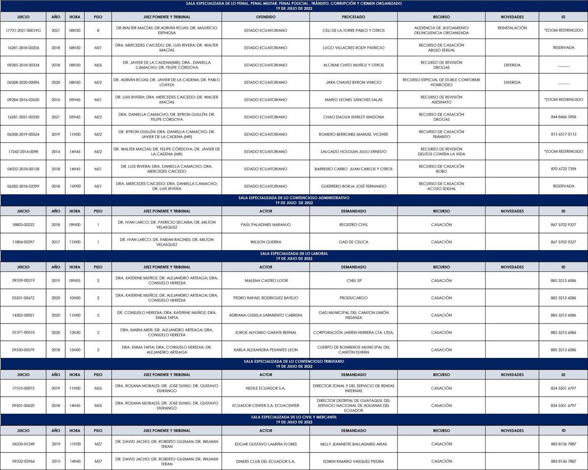 CorteNacional's tweet photo. 🗓️ #CalendarioDeAudiencias | Compartimos los horarios de las audiencias que se realizarán el 19 de julio de 2022.

📥 Descarga el archivo ➡️ https://t.co/fAcizuQzXM https://t.co/3AXS7TrnC1