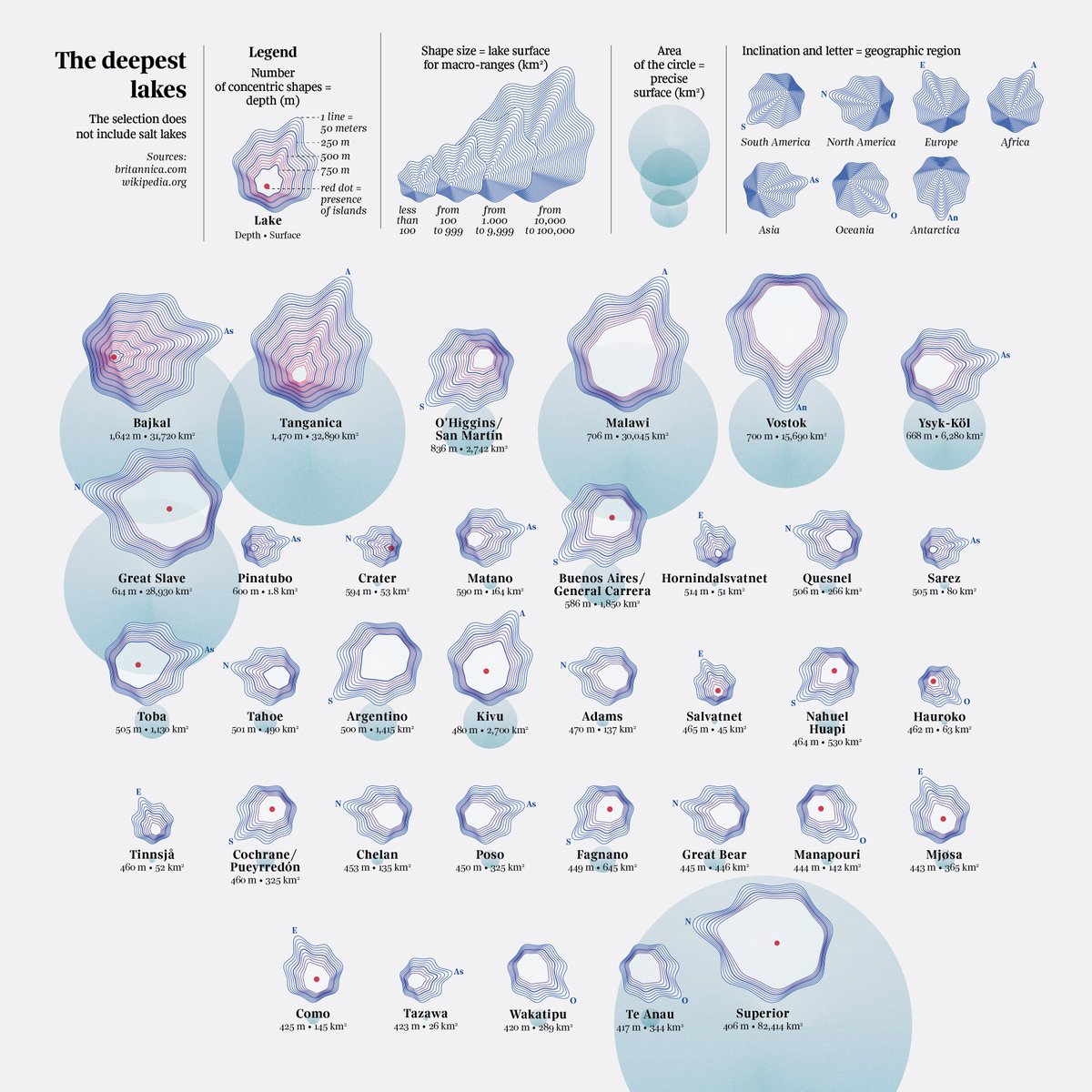 Federica Fragapane tweet media