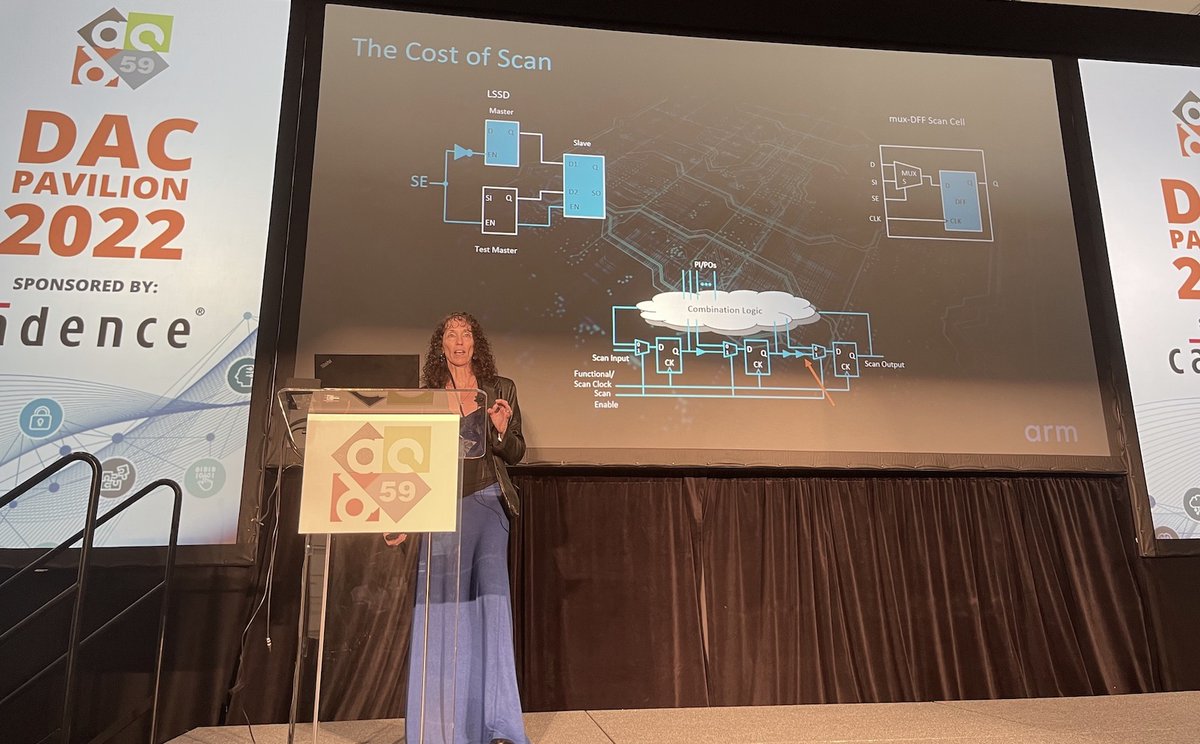 Arm's tweet photo. Next, Arm Fellow Teresa McLaurin detailed the importance of resilience in design-for-test.
"Resiliency is too expensive until it’s not as in the case of automotive safety. This is the time for us to make resiliency affordable so we can use it not just for human safety." #59DAC https://t.co/KXPaO9qHai