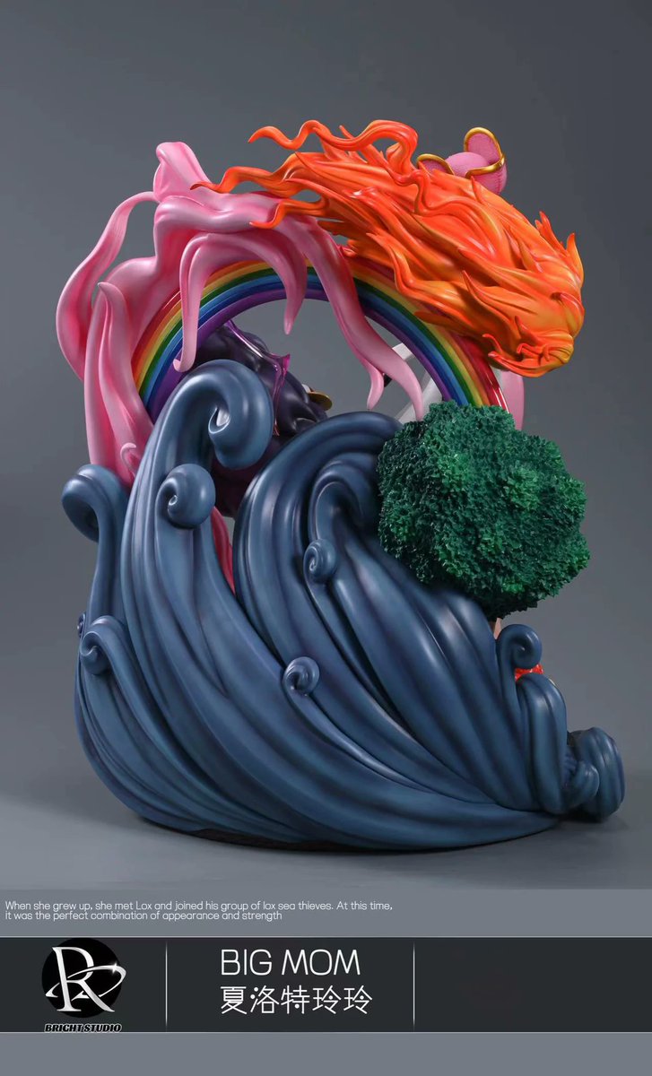 MundoKame's tweet photo. #BrightStudio - Big Mom Linlin
- Precio: 630 €
- Medidas: 52 cm de alto
- Reserva: 170 €
- Lanzamiento: 1T de 2023
- PO abierto!
¡Posibilidad de pago a plazos!
📩 Para reservar o más info, enviar mensaje privado
#OnePiece https://t.co/hw0Fi2Igdy