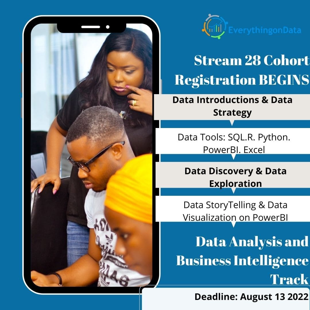 #Shift !
To be repositioned as a force to reckon with, there need to be a major #shift and #change in positions and, or direction.

Stay Repositioned with transformational skills! Join the Stream 28 Cohort starting August 14, 2022.

Click on link to join: chat.whatsapp.com/BHisDNEgs9e8Op…